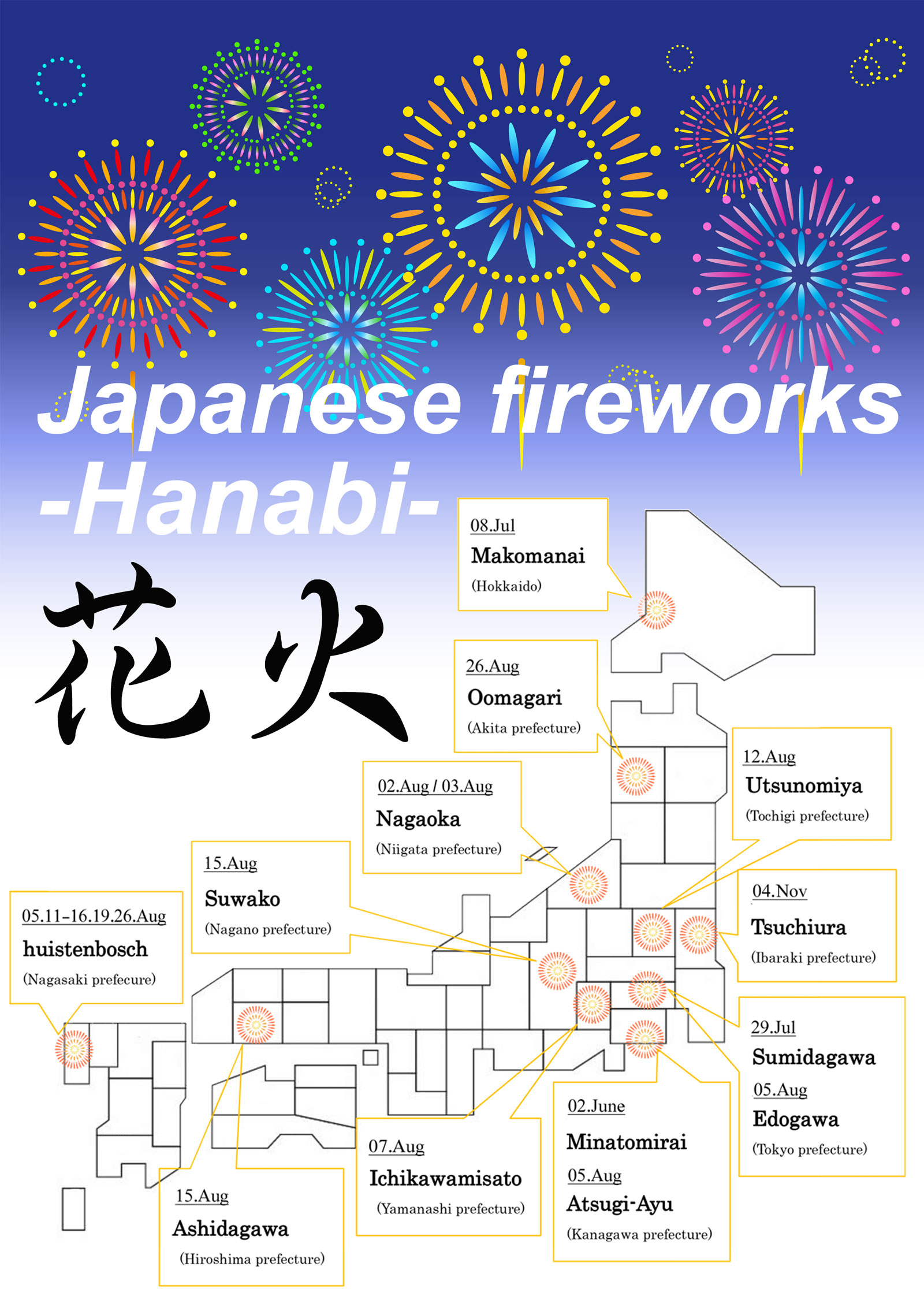 japanese fireworks